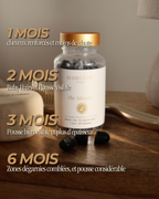 Gummies pousse THE MIRACLE