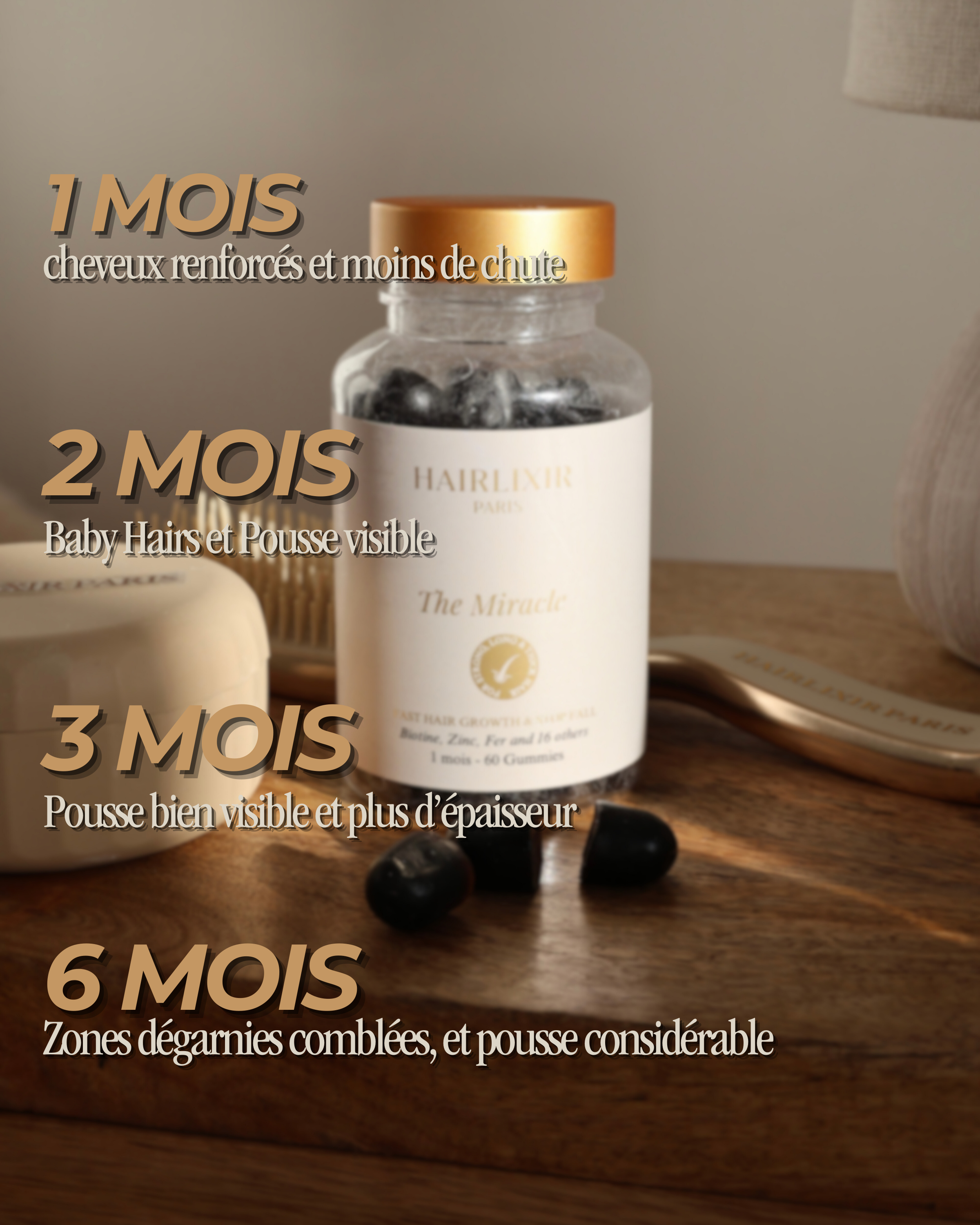 Gummies pousse THE MIRACLE